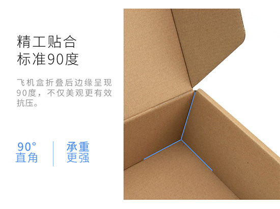 紙箱精工貼合,標準90度 紙箱精工貼合,標準90度